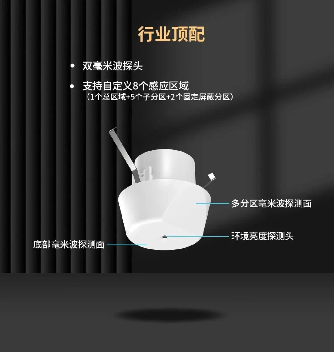 重磅新品发布丨科力屋AI多分区存在感应器正式上线！