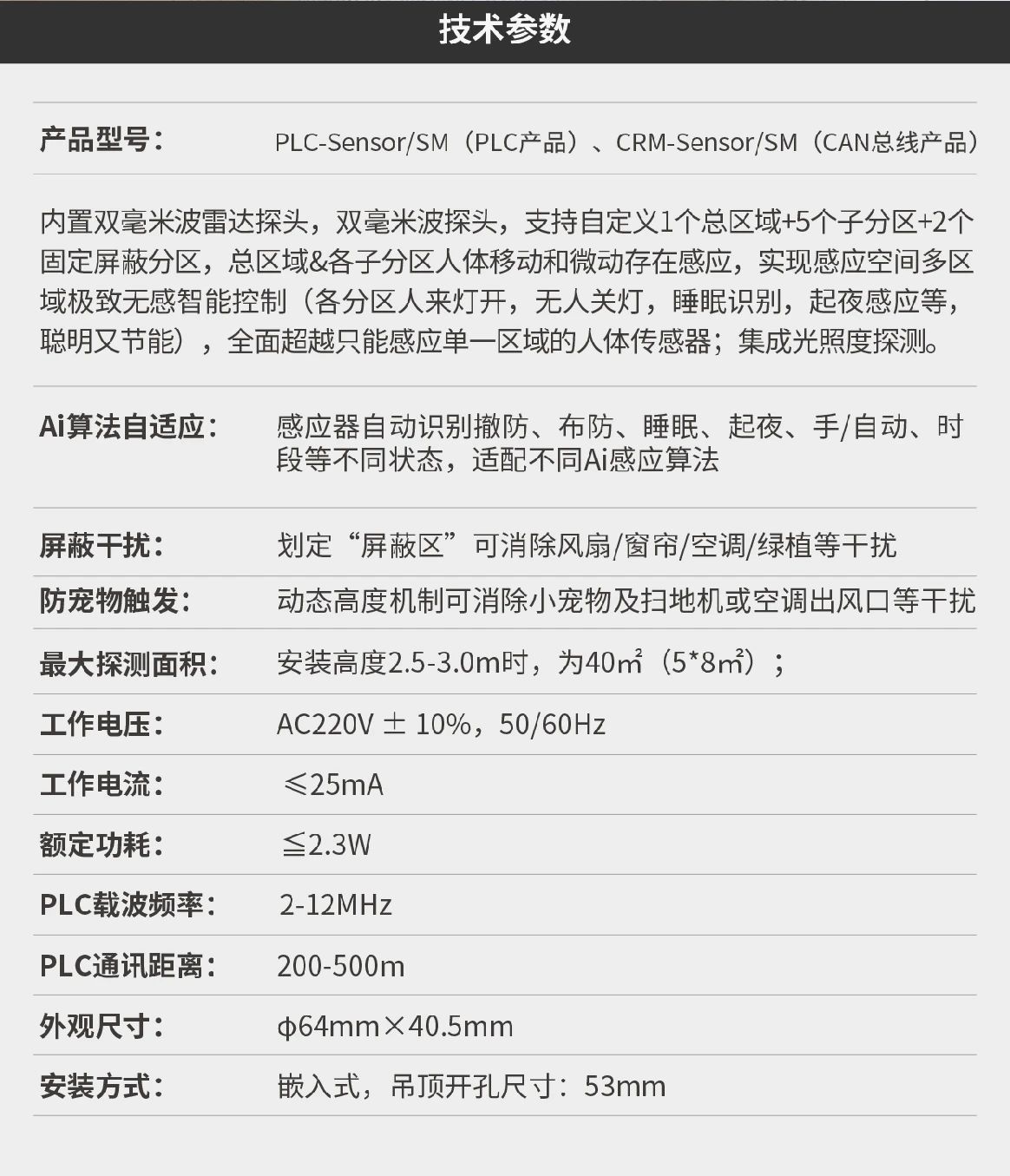 重磅新品发布丨科力屋AI多分区存在感应器正式上线！
